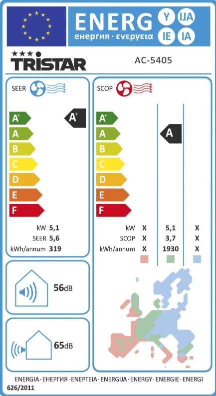 Energielabel split airco voor koelen en verwarmen