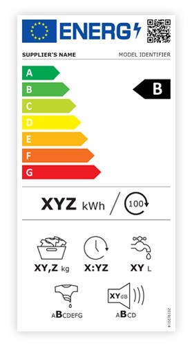 energielabel wasmachine EU