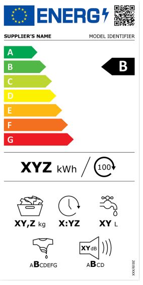 Energielabel van een wasmachine met energielabel B