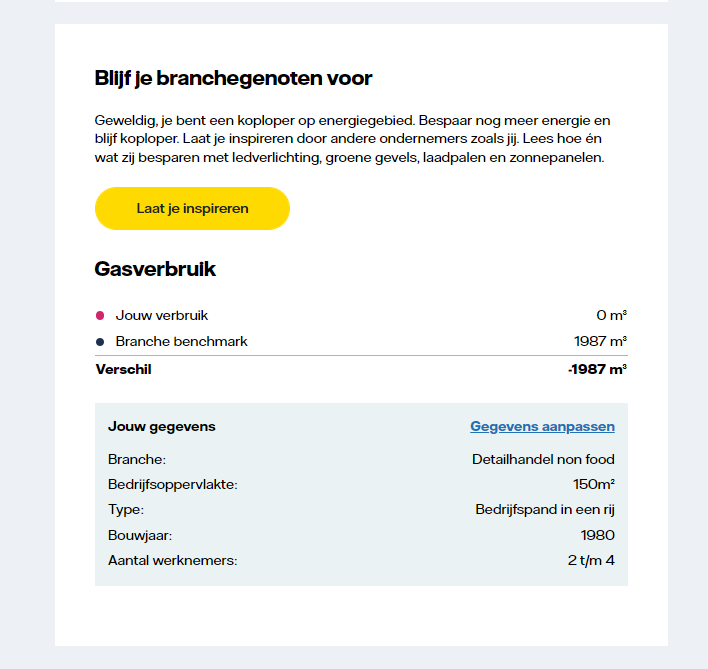 verbruik-vergelijken-MKB-branchegenoten