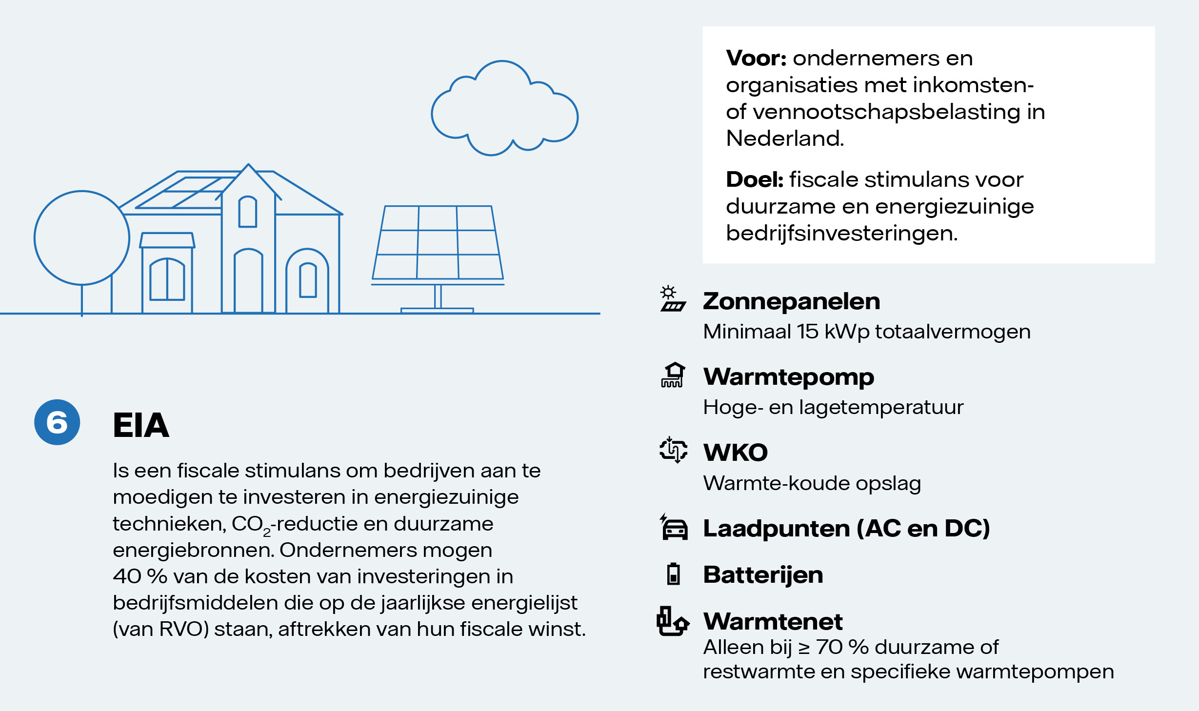 Subsidie voor duurzame en energiezuinige bedrijfsinvesteringen (EIA)
