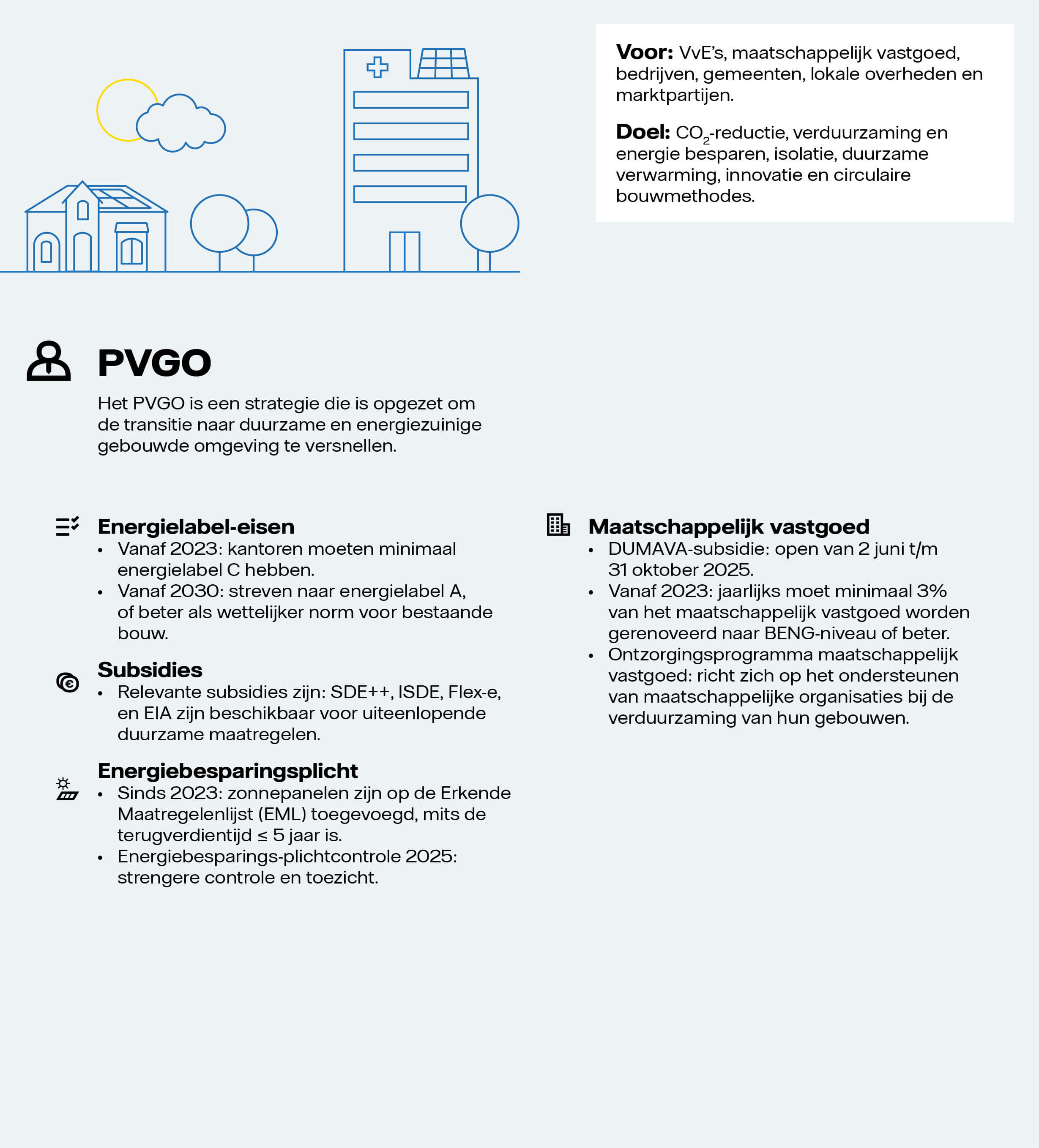 PVGO