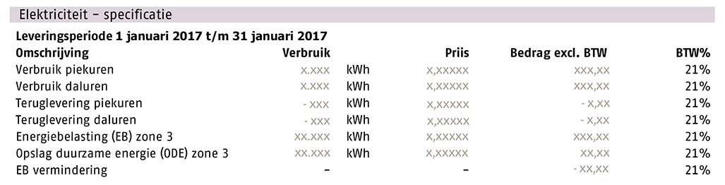 toelichting factuur specificatie 