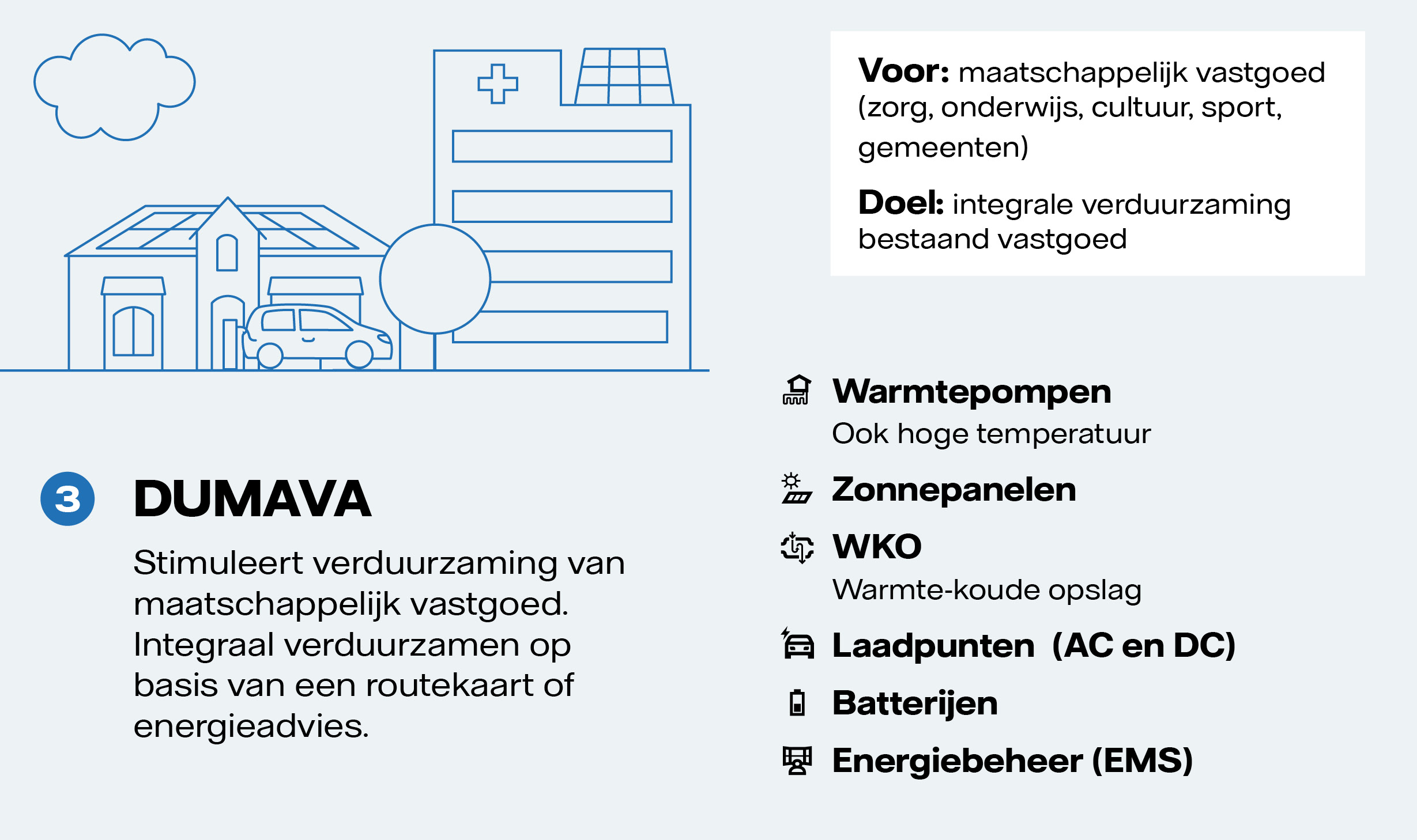 Infographic over DUMAVA