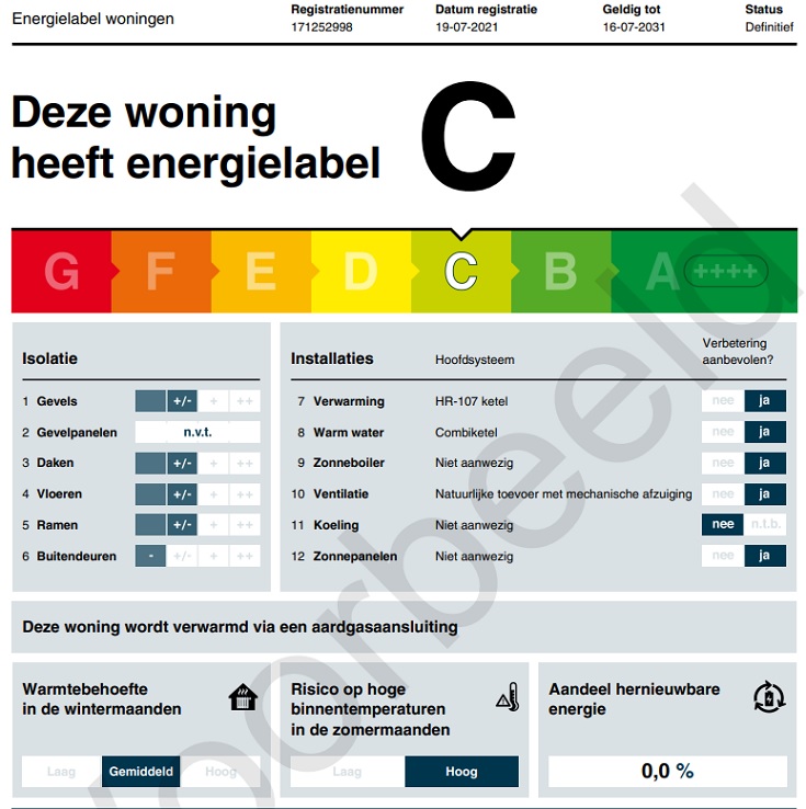 Voorbeeld Energielabel C