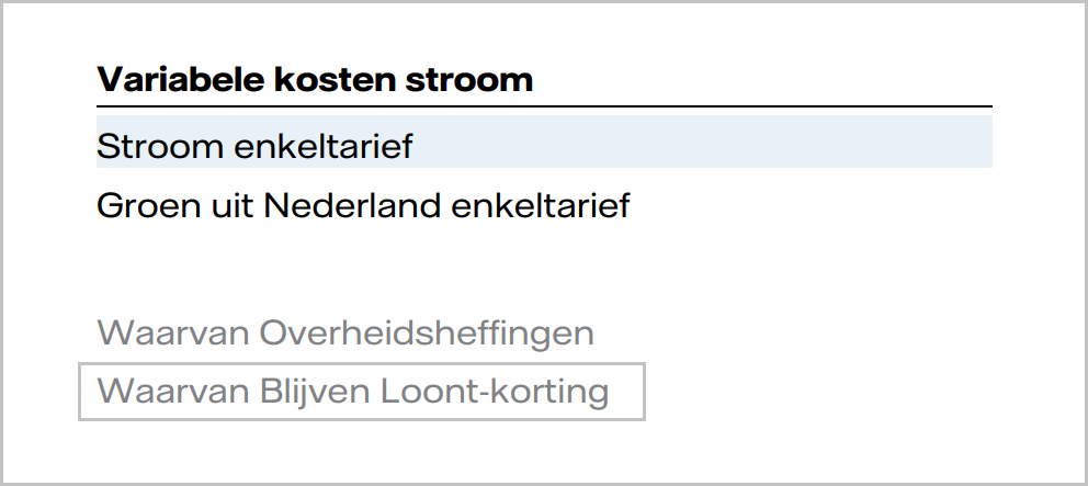 Blijven Loont op de jaarrekening